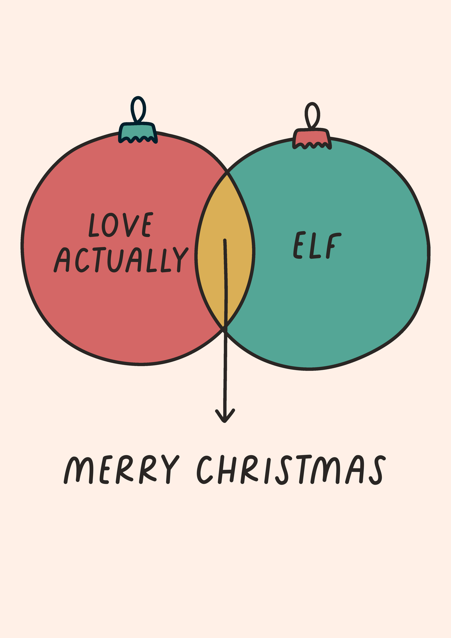 Christmas Card Venn Diagram | Elf & Love Actually