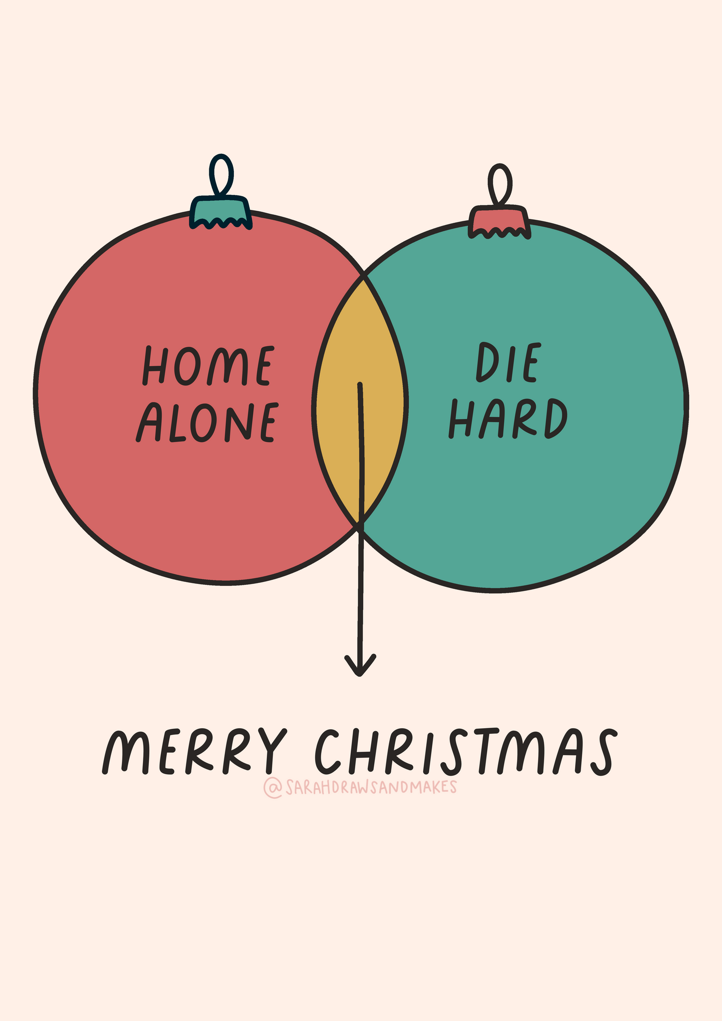 Christmas Card Venn Diagram | Home Alone & Die Hard