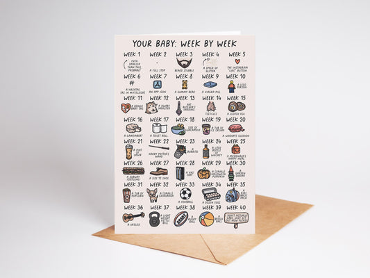 Illustrated New Baby Week by Week Card: Handmade Recycled Cardstock