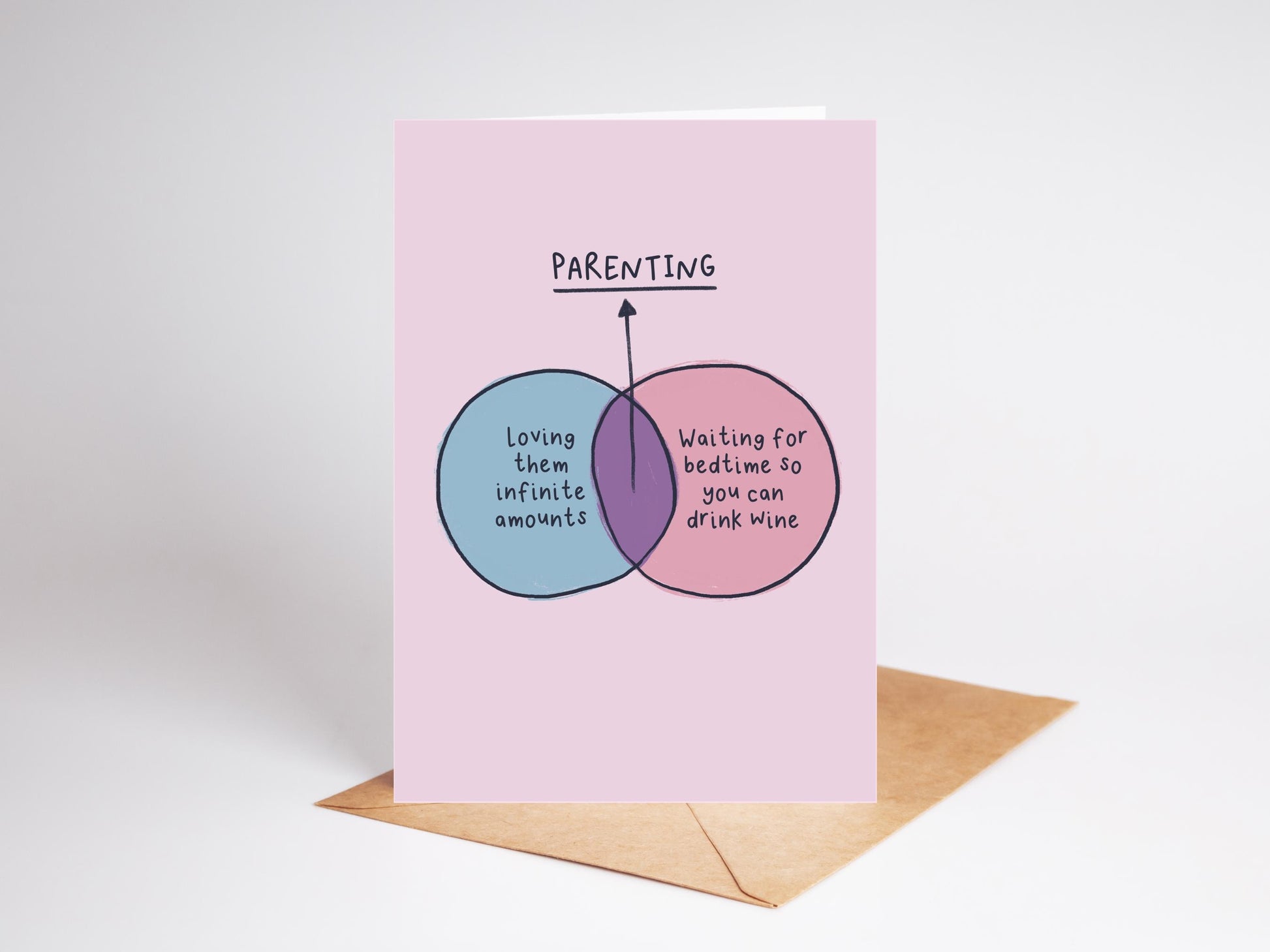 Funny Parenting Venn Diagram Card for New Baby