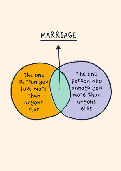 Funny Marriage Venn Diagram Card