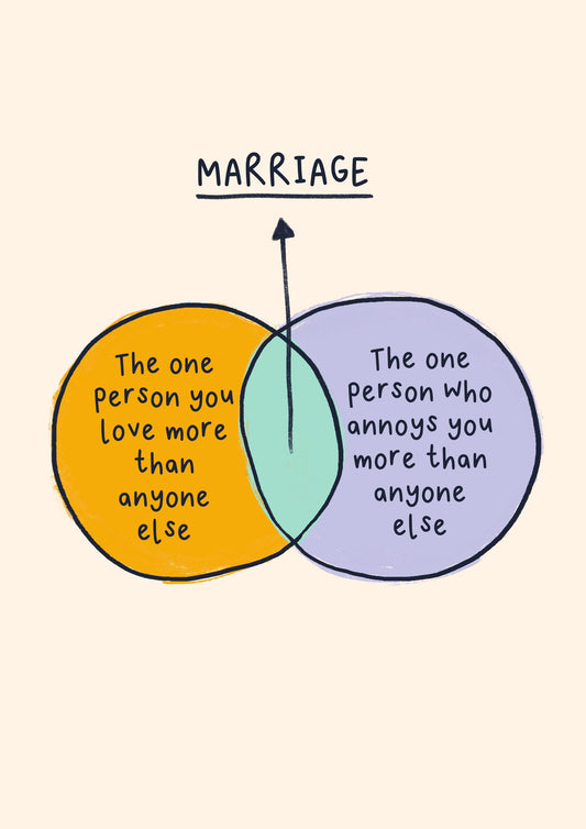 Funny Marriage Venn Diagram Card
